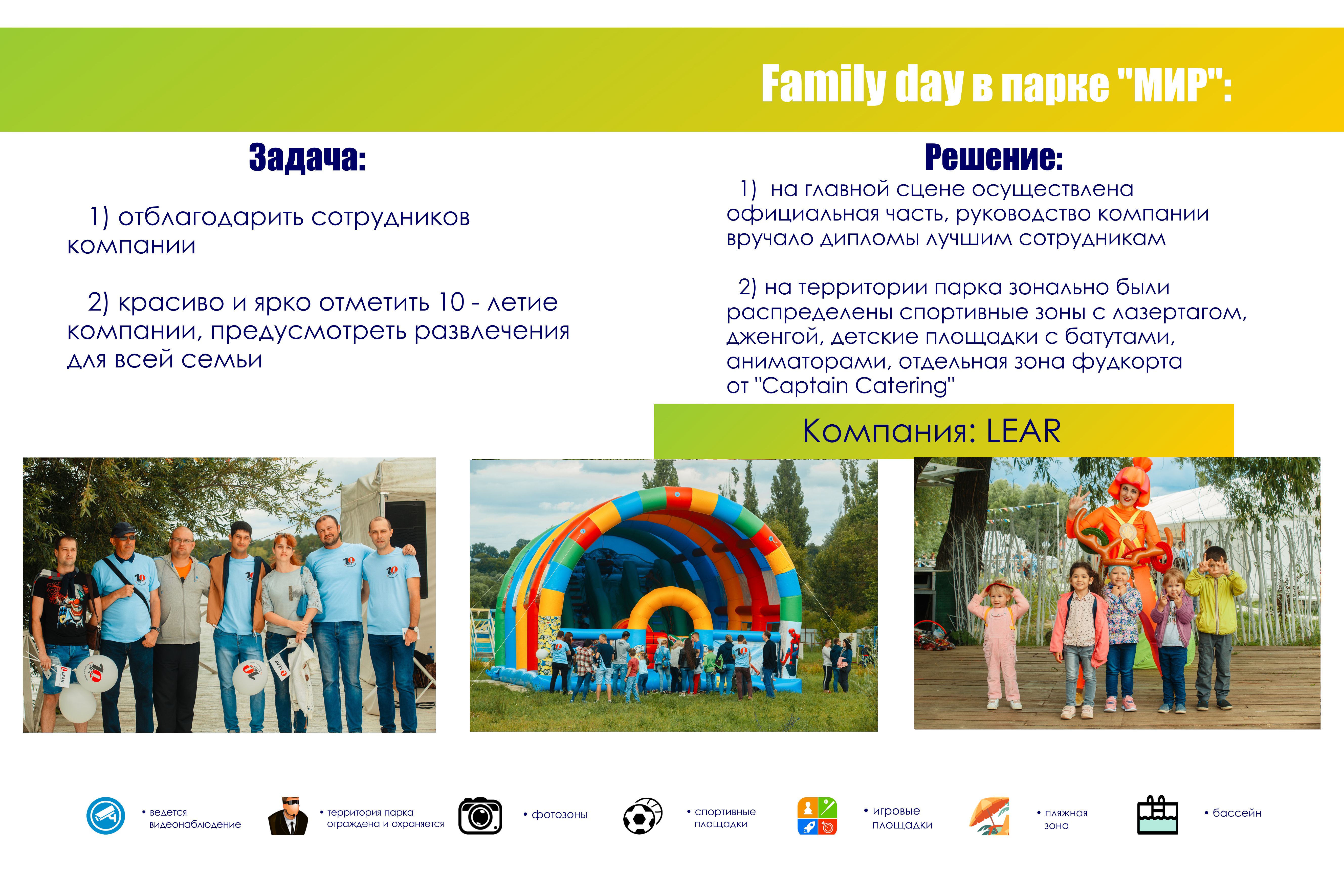 Компания LEAR