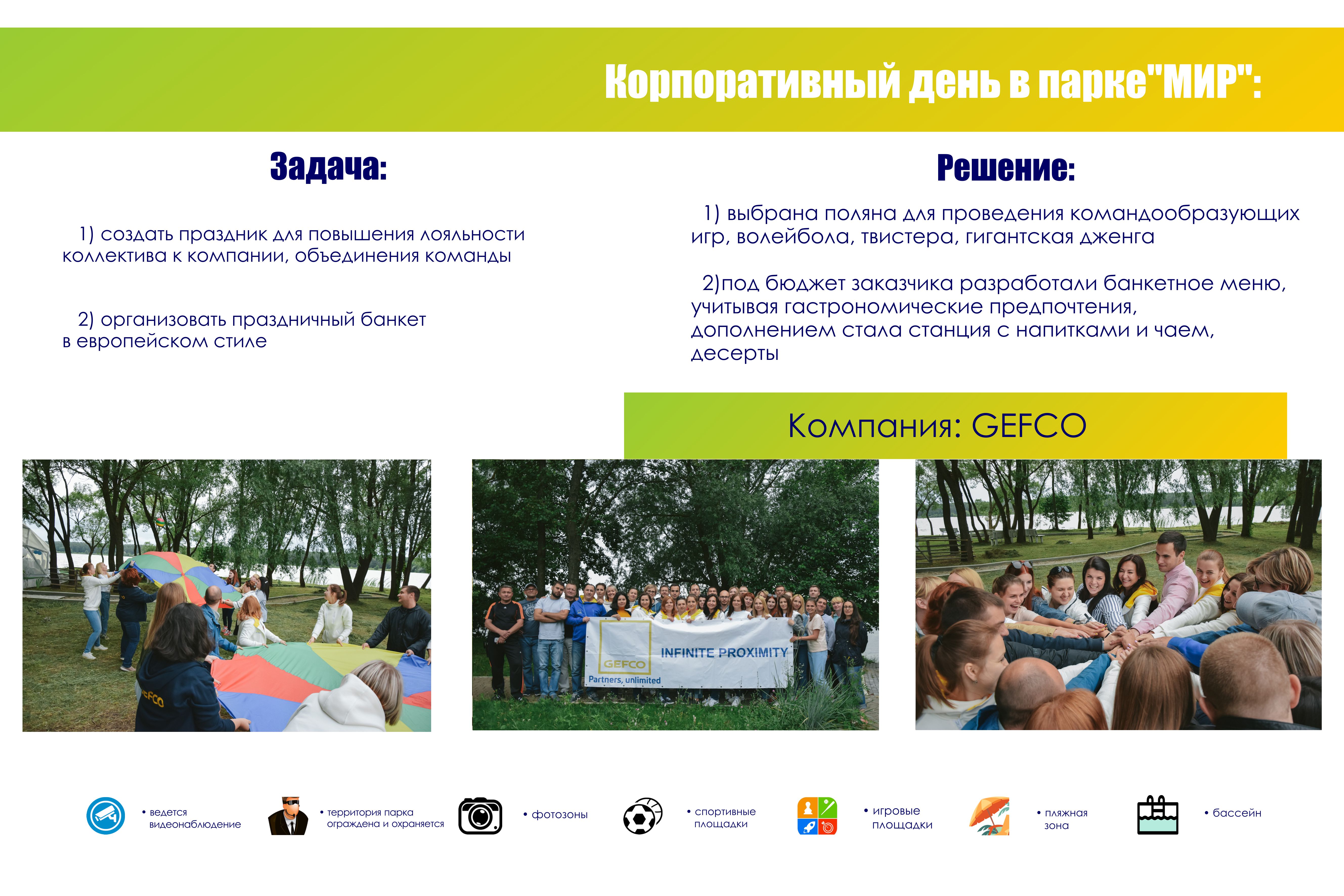 Компания GEFCO