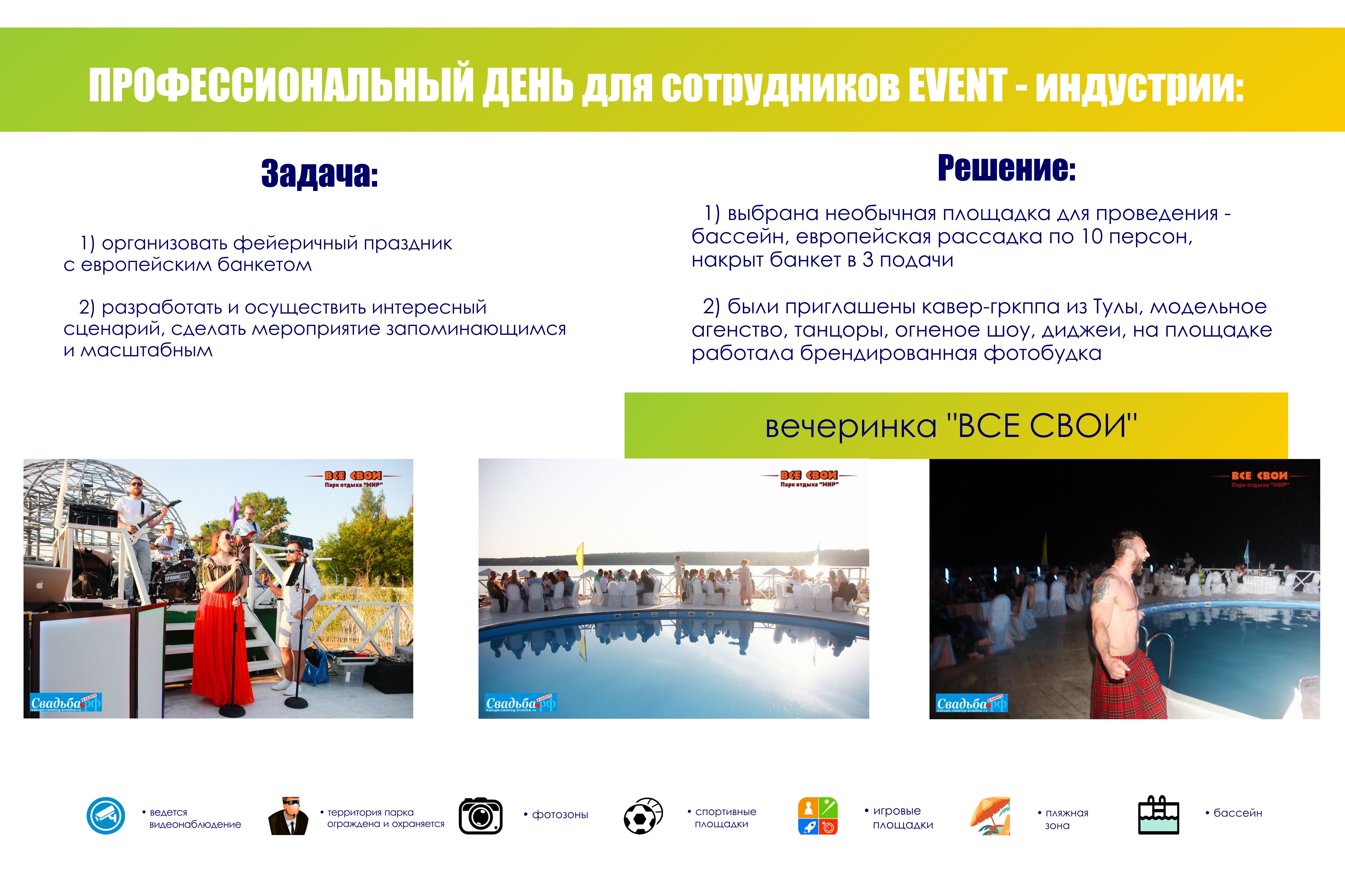 Вечеринка "Все свои"